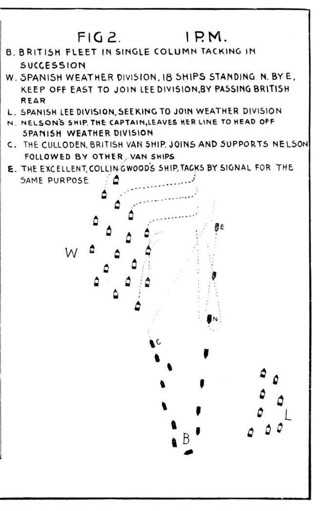 Map of the Battle of Cape St Vincent