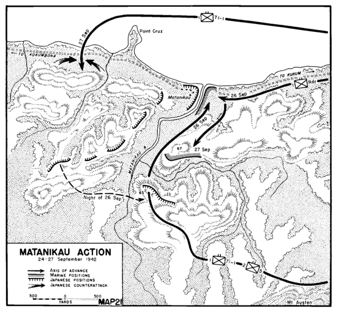 The Battle of 2nd Matanikau