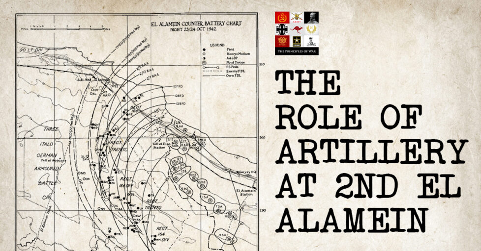 Artillery Map Alamein